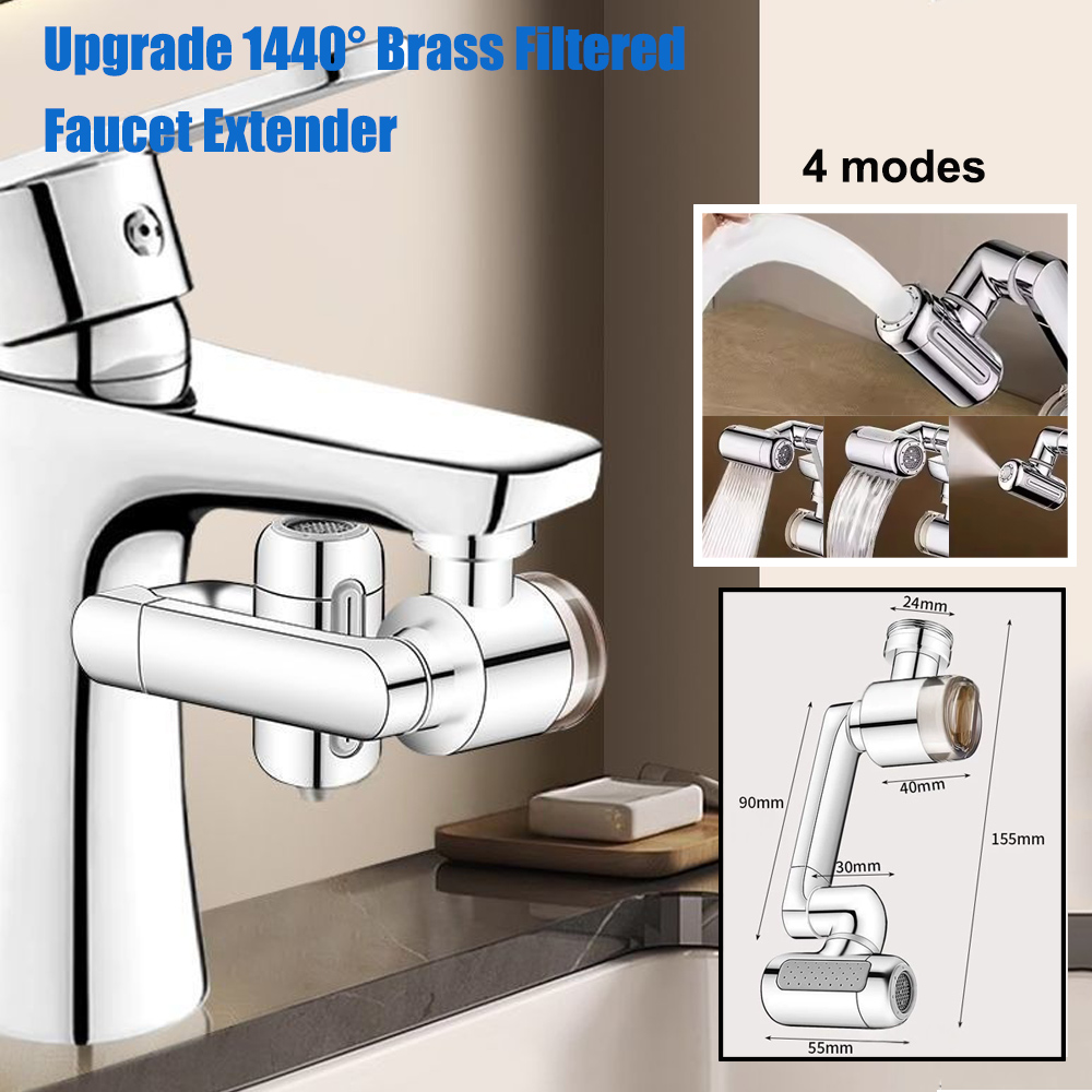 Kitchen Appliances Offers - New Metal 1440° Swivel Universal Kitchen